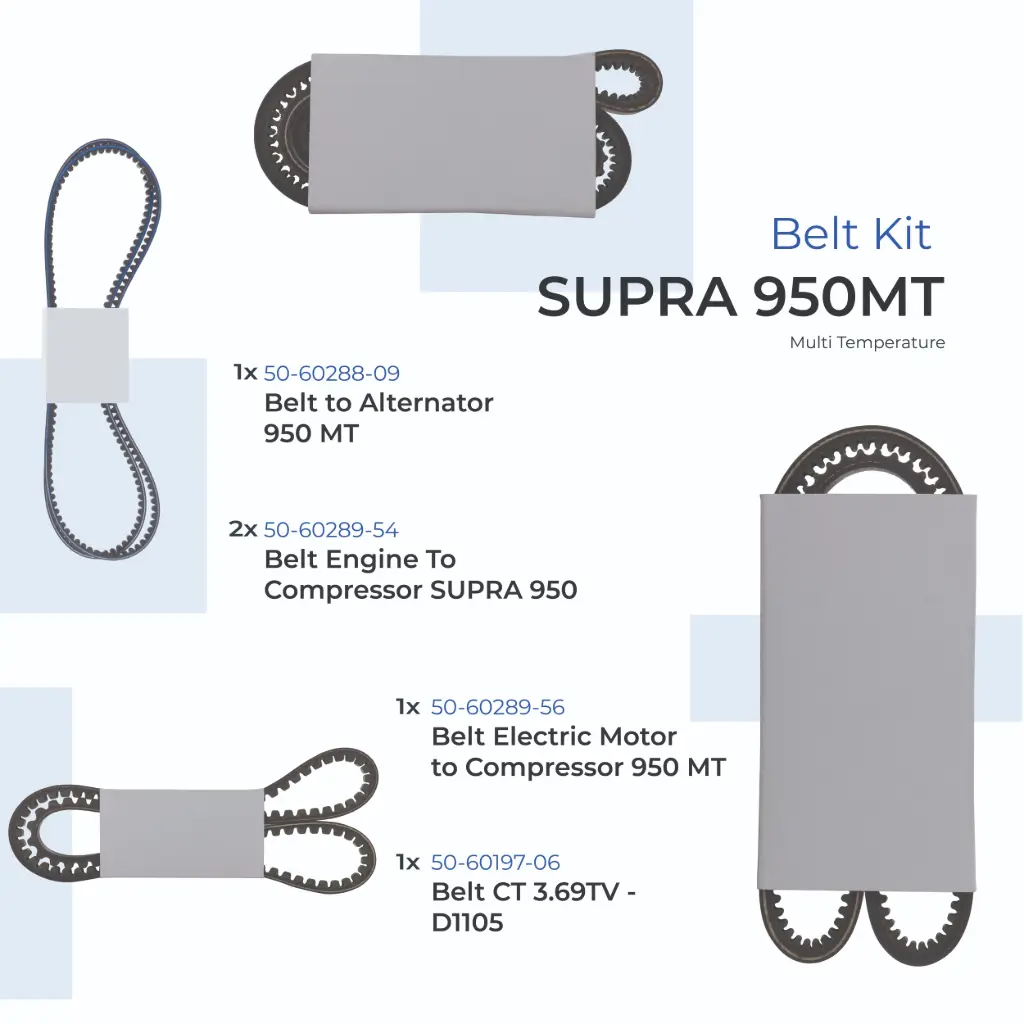 Belt Kit Supra 950MT
