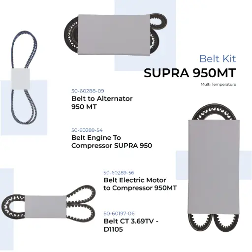 [205009] Belt Kit Supra 950MT