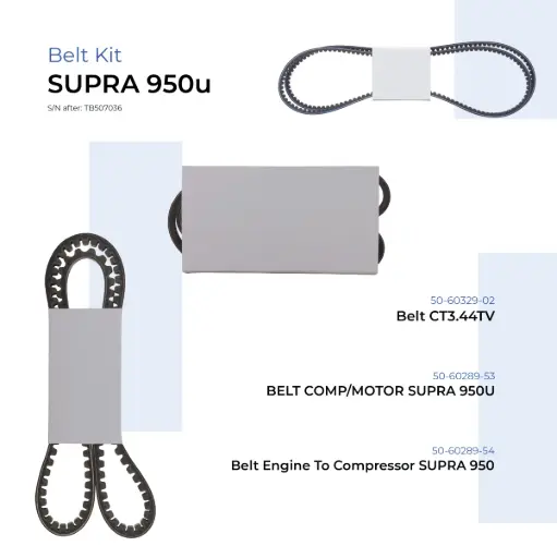 [205013] Belt Kit Supra 950u S/N after: TB507036