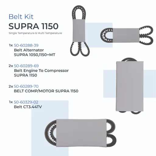 [205017] Belt Kit Supra 1150 Single Temperature and Multi Temperature