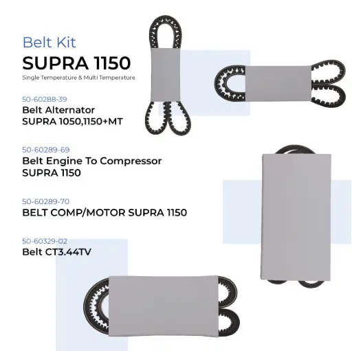 [205017] Belt Kit Supra 1150 Single Temperature and Multi Temperature